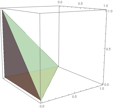 Three dimensional polyhedron \(S_3\)